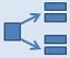 The Features Model